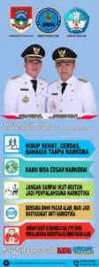 BANNER DI LINGKUNGAN SEKOLAH BANNER DI LINGKUNGAN SEKOLAH