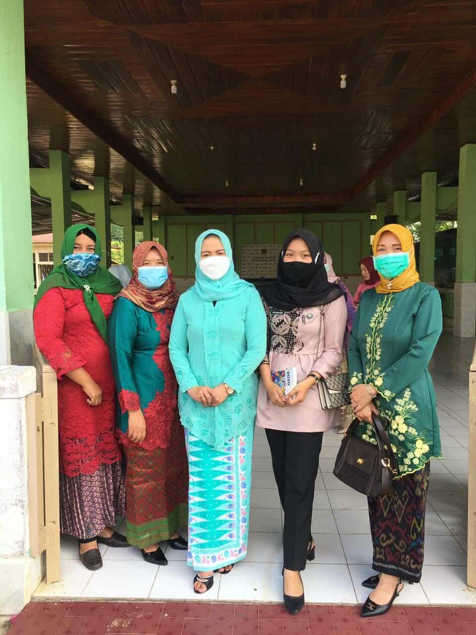 Konsep Otomatis