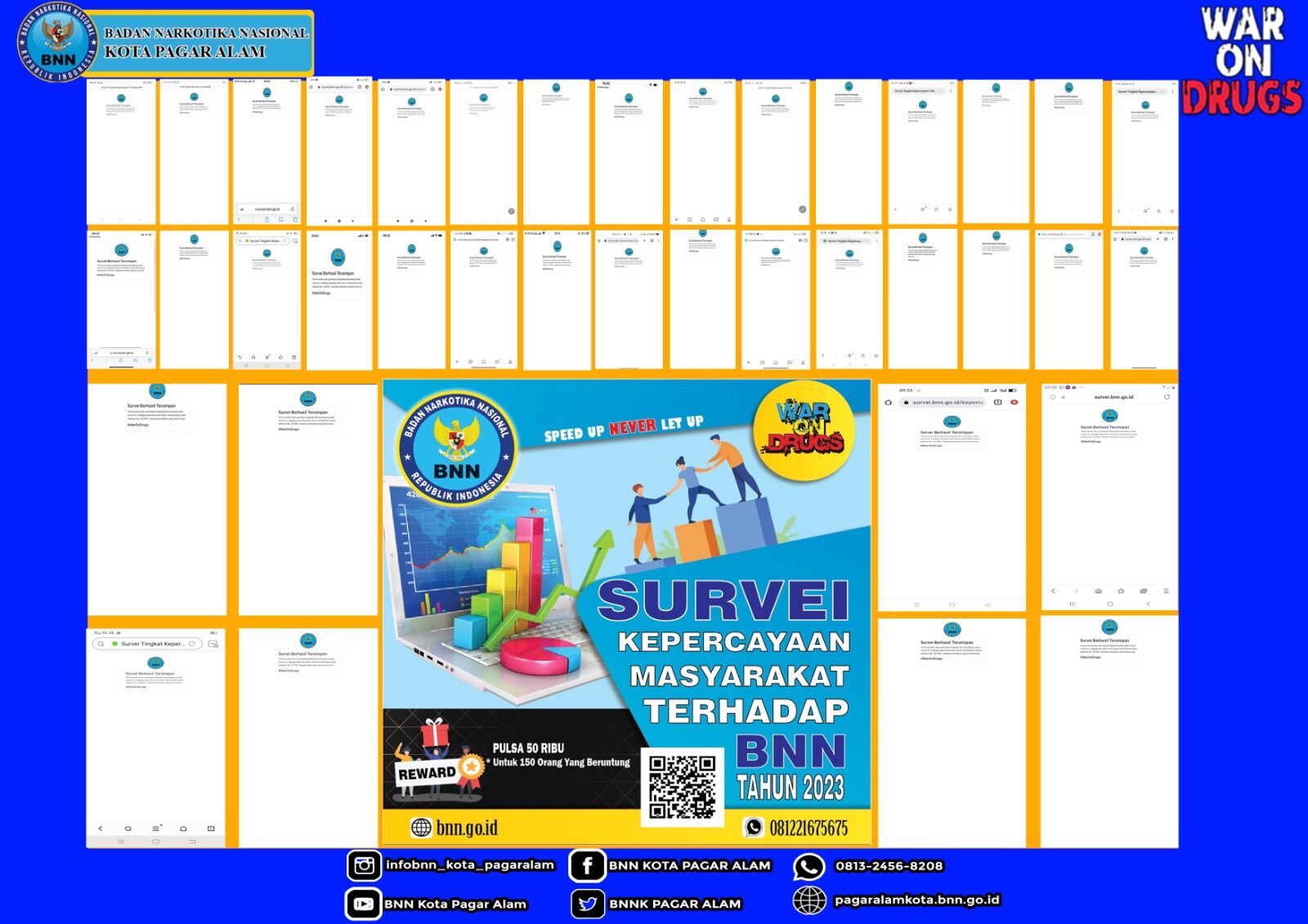 Survei Kepercayaan Masyarakat Terhadap BNN Tahun 2023 Survei Kepercayaan Masyarakat Terhadap BNN Tahun 2023