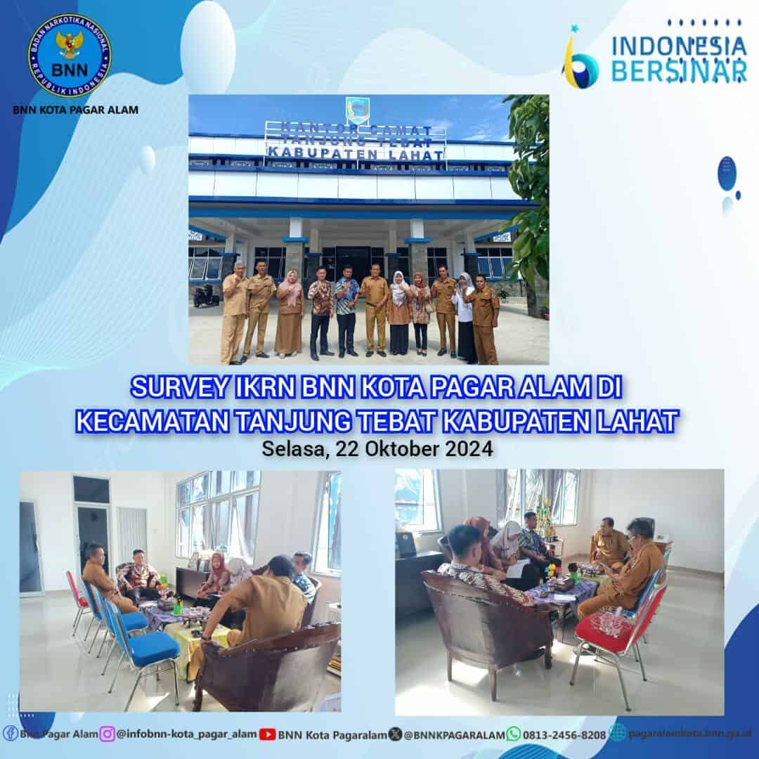 Pengukuran Indeks Kawasan Rawan Narkoba di Kecamatan Tanjung Tebat Konsep Otomatis